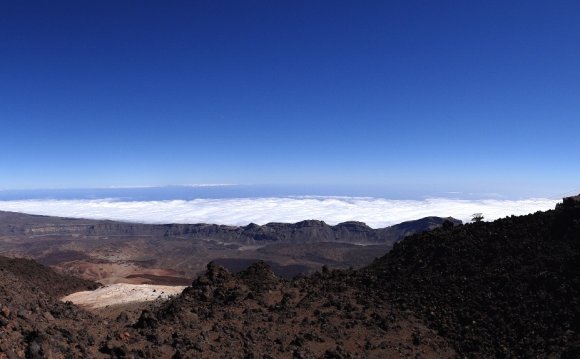 Panorama Tenerife